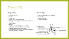 Prezentācija 'Angīnu diferenciāldiagnostika', 16.