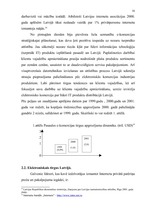 Referāts 'Elektroniskā komercija', 16.