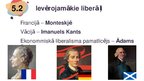 Prezentācija 'Liberālisms', 10.