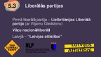 Prezentācija 'Liberālisms', 11.