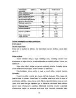 Konspekts 'Tehnoloģiskā procesa raksturojums kviešu maizei', 2.