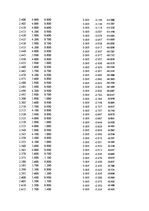 Paraugs 'Automobiļu dinamika. Praktiskais darbs priekšmetā "Automobiļu teorija"', 18.