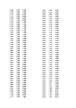 Paraugs 'Automobiļu dinamika. Praktiskais darbs priekšmetā "Automobiļu teorija"', 23.