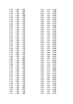 Paraugs 'Automobiļu dinamika. Praktiskais darbs priekšmetā "Automobiļu teorija"', 26.