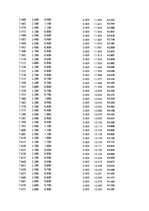 Paraugs 'Automobiļu dinamika. Praktiskais darbs priekšmetā "Automobiļu teorija"', 41.