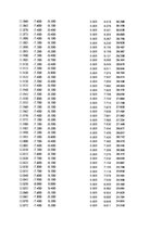 Paraugs 'Automobiļu dinamika. Praktiskais darbs priekšmetā "Automobiļu teorija"', 61.