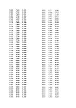 Paraugs 'Automobiļu dinamika. Praktiskais darbs priekšmetā "Automobiļu teorija"', 62.