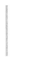 Paraugs 'Automobiļu dinamika. Praktiskais darbs priekšmetā "Automobiļu teorija"', 101.