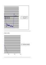 Paraugs 'Automobiļu dinamika. Praktiskais darbs priekšmetā "Automobiļu teorija"', 144.