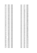 Paraugs 'Automobiļu dinamika. Praktiskais darbs priekšmetā "Automobiļu teorija"', 151.