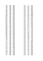 Paraugs 'Automobiļu dinamika. Praktiskais darbs priekšmetā "Automobiļu teorija"', 154.