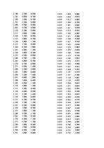 Paraugs 'Automobiļu dinamika. Praktiskais darbs priekšmetā "Automobiļu teorija"', 155.