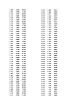 Paraugs 'Automobiļu dinamika. Praktiskais darbs priekšmetā "Automobiļu teorija"', 156.