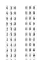 Paraugs 'Automobiļu dinamika. Praktiskais darbs priekšmetā "Automobiļu teorija"', 157.