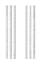 Paraugs 'Automobiļu dinamika. Praktiskais darbs priekšmetā "Automobiļu teorija"', 159.