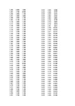 Paraugs 'Automobiļu dinamika. Praktiskais darbs priekšmetā "Automobiļu teorija"', 160.