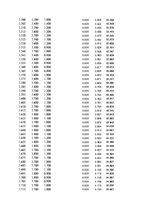 Paraugs 'Automobiļu dinamika. Praktiskais darbs priekšmetā "Automobiļu teorija"', 161.