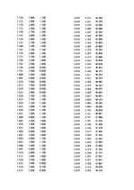 Paraugs 'Automobiļu dinamika. Praktiskais darbs priekšmetā "Automobiļu teorija"', 162.