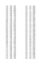 Paraugs 'Automobiļu dinamika. Praktiskais darbs priekšmetā "Automobiļu teorija"', 163.