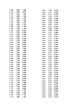 Paraugs 'Automobiļu dinamika. Praktiskais darbs priekšmetā "Automobiļu teorija"', 164.