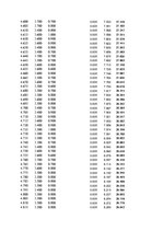 Paraugs 'Automobiļu dinamika. Praktiskais darbs priekšmetā "Automobiļu teorija"', 166.