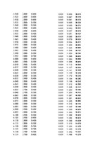 Paraugs 'Automobiļu dinamika. Praktiskais darbs priekšmetā "Automobiļu teorija"', 172.