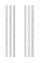 Paraugs 'Automobiļu dinamika. Praktiskais darbs priekšmetā "Automobiļu teorija"', 173.