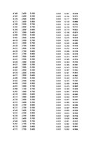 Paraugs 'Automobiļu dinamika. Praktiskais darbs priekšmetā "Automobiļu teorija"', 174.
