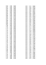 Paraugs 'Automobiļu dinamika. Praktiskais darbs priekšmetā "Automobiļu teorija"', 177.