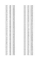 Paraugs 'Automobiļu dinamika. Praktiskais darbs priekšmetā "Automobiļu teorija"', 178.