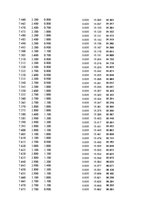 Paraugs 'Automobiļu dinamika. Praktiskais darbs priekšmetā "Automobiļu teorija"', 179.