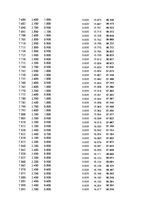 Paraugs 'Automobiļu dinamika. Praktiskais darbs priekšmetā "Automobiļu teorija"', 180.