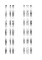 Paraugs 'Automobiļu dinamika. Praktiskais darbs priekšmetā "Automobiļu teorija"', 181.