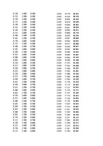 Paraugs 'Automobiļu dinamika. Praktiskais darbs priekšmetā "Automobiļu teorija"', 182.