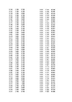 Paraugs 'Automobiļu dinamika. Praktiskais darbs priekšmetā "Automobiļu teorija"', 183.