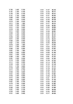 Paraugs 'Automobiļu dinamika. Praktiskais darbs priekšmetā "Automobiļu teorija"', 185.