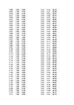 Paraugs 'Automobiļu dinamika. Praktiskais darbs priekšmetā "Automobiļu teorija"', 186.