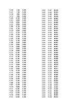 Paraugs 'Automobiļu dinamika. Praktiskais darbs priekšmetā "Automobiļu teorija"', 187.