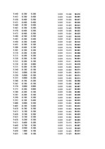 Paraugs 'Automobiļu dinamika. Praktiskais darbs priekšmetā "Automobiļu teorija"', 188.