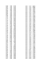 Paraugs 'Automobiļu dinamika. Praktiskais darbs priekšmetā "Automobiļu teorija"', 189.