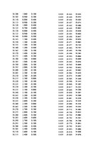 Paraugs 'Automobiļu dinamika. Praktiskais darbs priekšmetā "Automobiļu teorija"', 191.