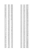 Paraugs 'Automobiļu dinamika. Praktiskais darbs priekšmetā "Automobiļu teorija"', 198.