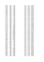 Paraugs 'Automobiļu dinamika. Praktiskais darbs priekšmetā "Automobiļu teorija"', 199.