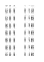 Paraugs 'Automobiļu dinamika. Praktiskais darbs priekšmetā "Automobiļu teorija"', 212.