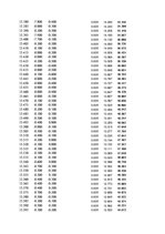 Paraugs 'Automobiļu dinamika. Praktiskais darbs priekšmetā "Automobiļu teorija"', 215.