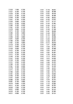 Paraugs 'Automobiļu dinamika. Praktiskais darbs priekšmetā "Automobiļu teorija"', 217.