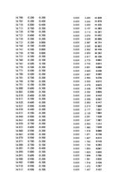 Paraugs 'Automobiļu dinamika. Praktiskais darbs priekšmetā "Automobiļu teorija"', 221.