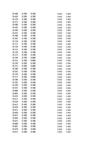 Paraugs 'Automobiļu dinamika. Praktiskais darbs priekšmetā "Automobiļu teorija"', 229.