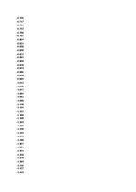 Paraugs 'Automobiļu dinamika. Praktiskais darbs priekšmetā "Automobiļu teorija"', 235.