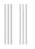 Paraugs 'Automobiļu dinamika. Praktiskais darbs priekšmetā "Automobiļu teorija"', 329.